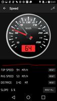 Racing Speedometer