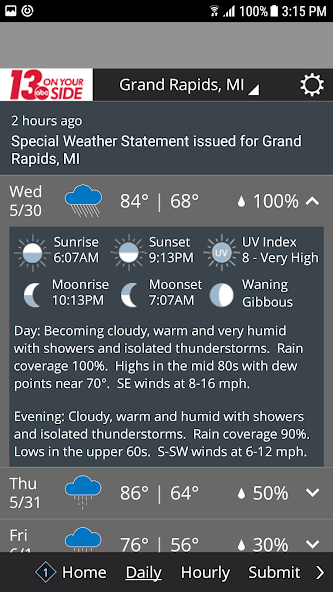 WZZM 13 Weather