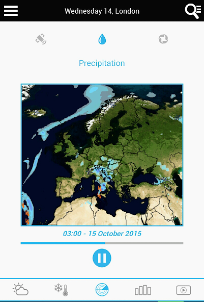 Weather for the World