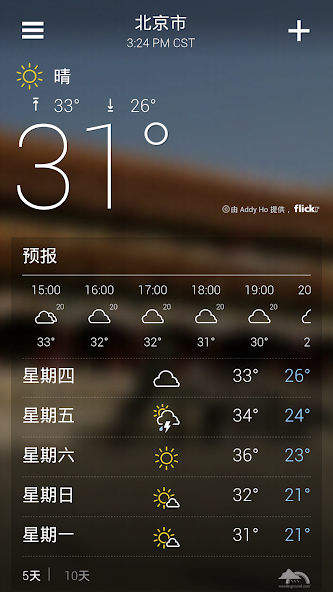 Yahoo Weather