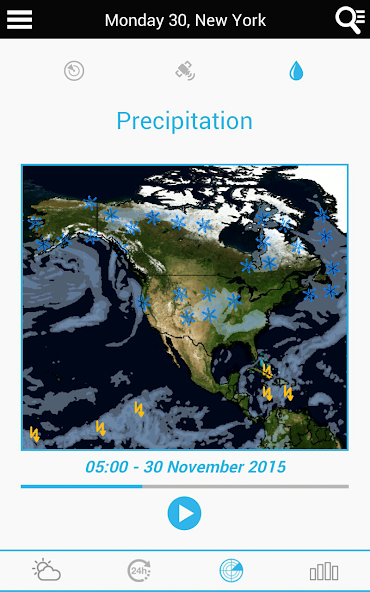 USA Weather forecast