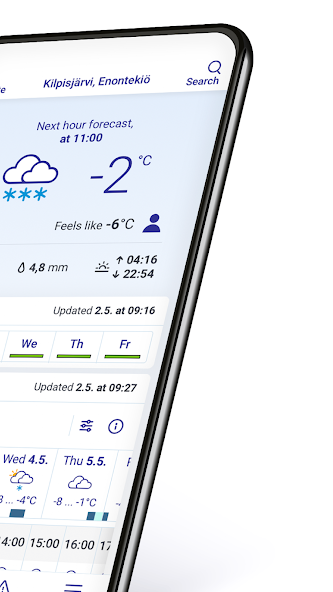 FMI Weather