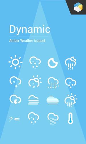 Dynamic Animated weather icon