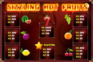 Sizzling Hot Fruits Slot