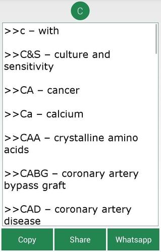 Complete Medical Abbreviations