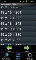 Multiplication Tables Legacy