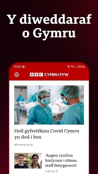 BBC Cymru Fyw