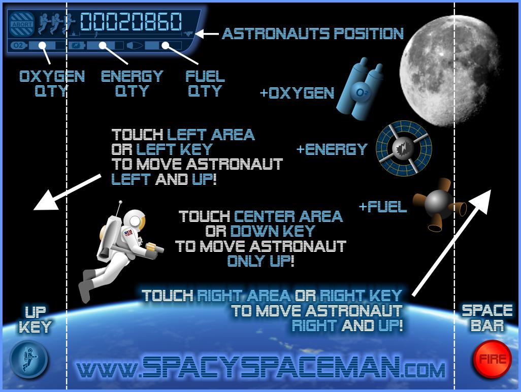 Spacy Spaceman