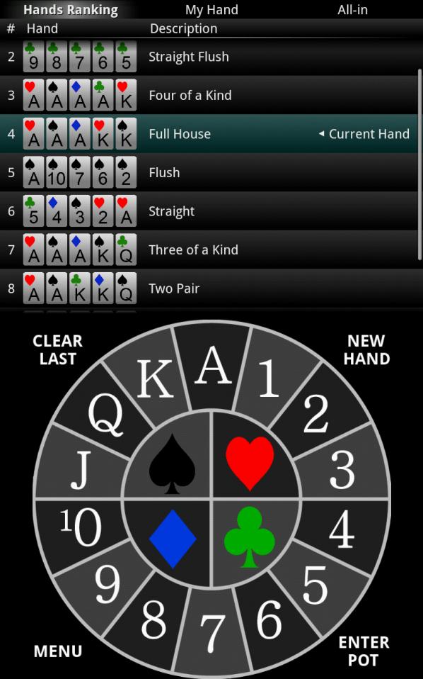 PrOKER: Poker Odds Calc FREE