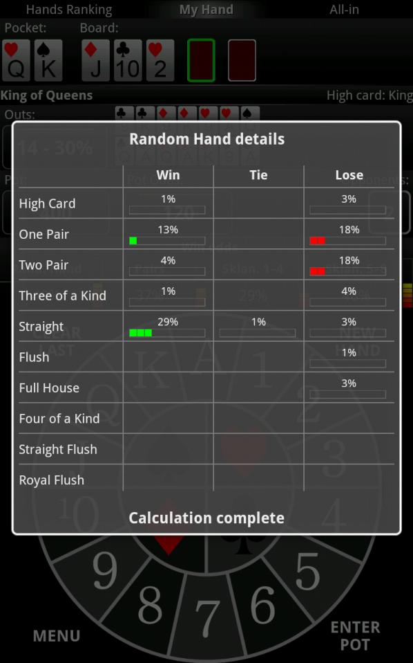 PrOKER: Poker Odds Calc FREE