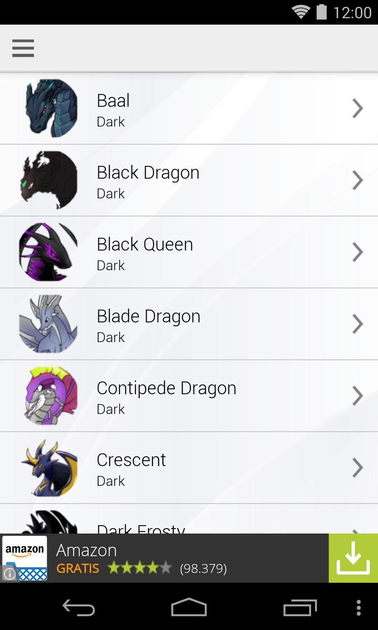 Breeding Guide Dragon Village