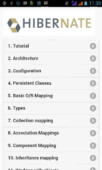 Hibernate Tutorial