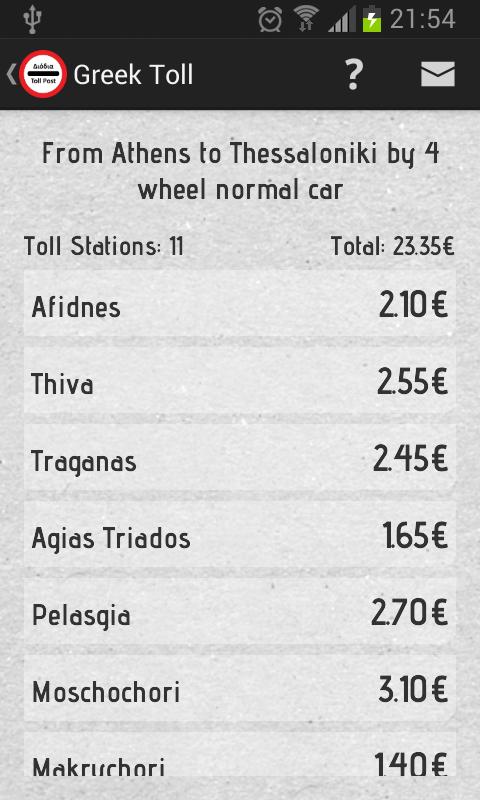 Greek Tolls