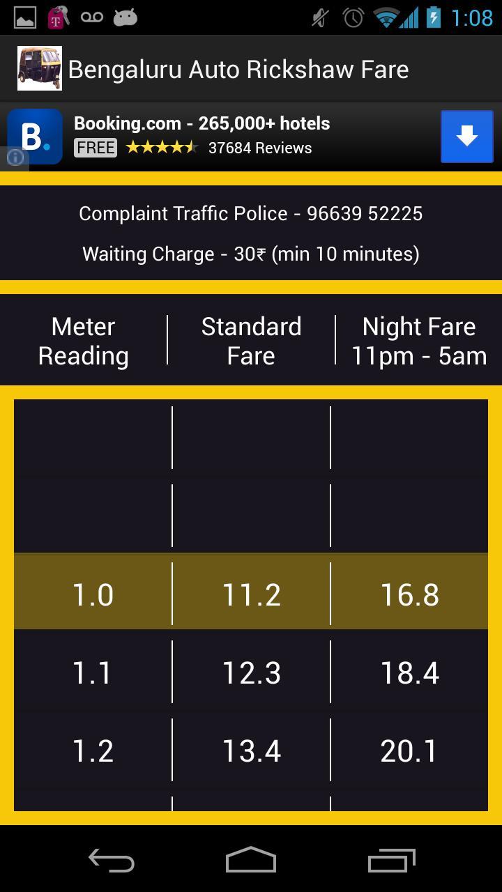 Bengaluru Auto Rickshaw Fare