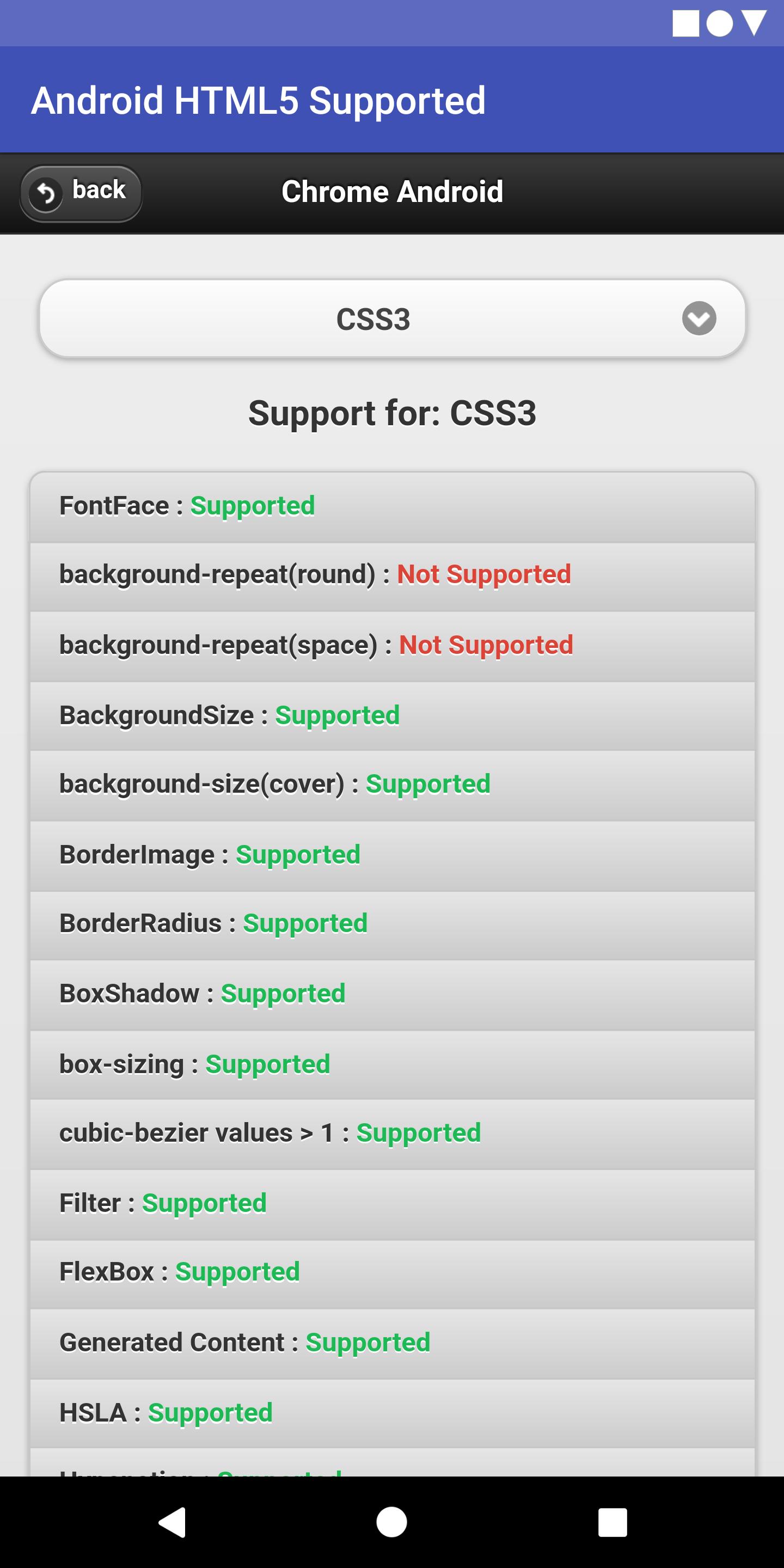 HTML5 Supported for Android -C