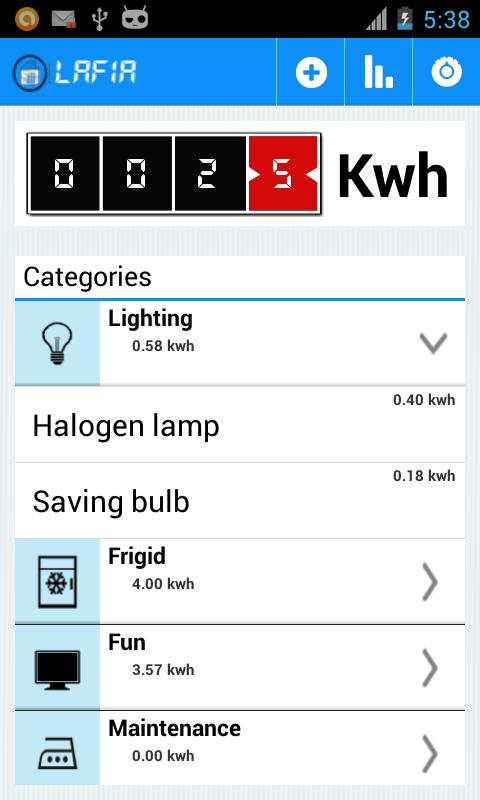 Electricity calculator