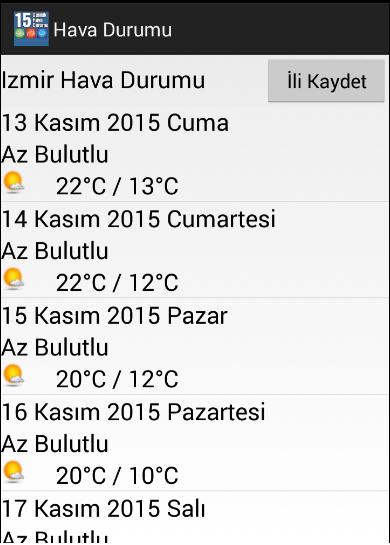 Weather in Turkey