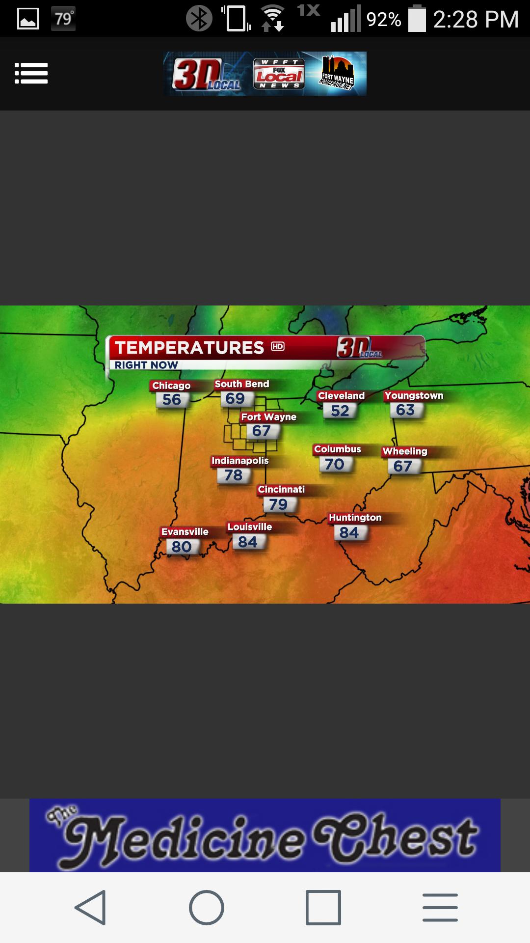 WFFT Local Weather