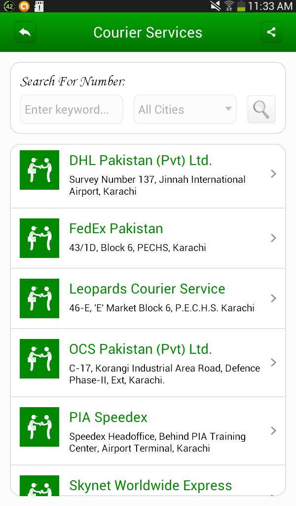 Pakistan Phone Numbers