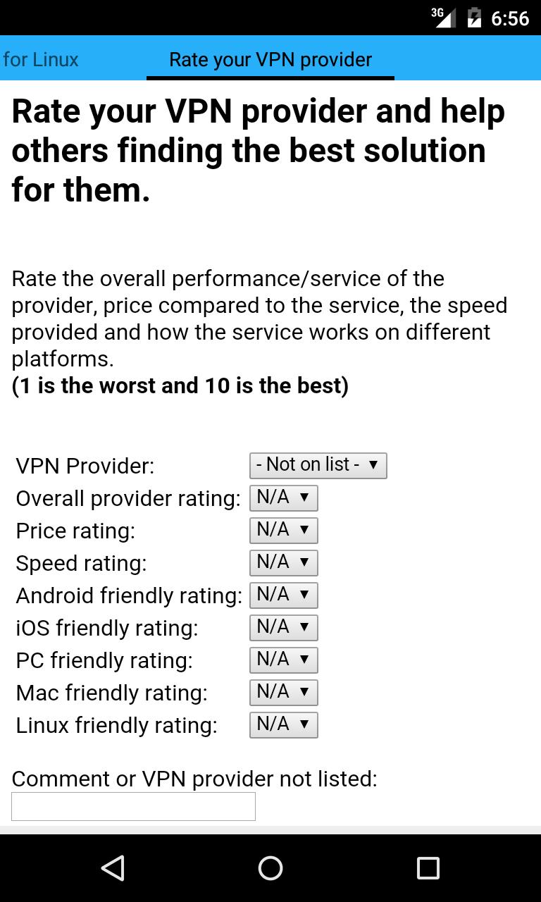 Best VPN