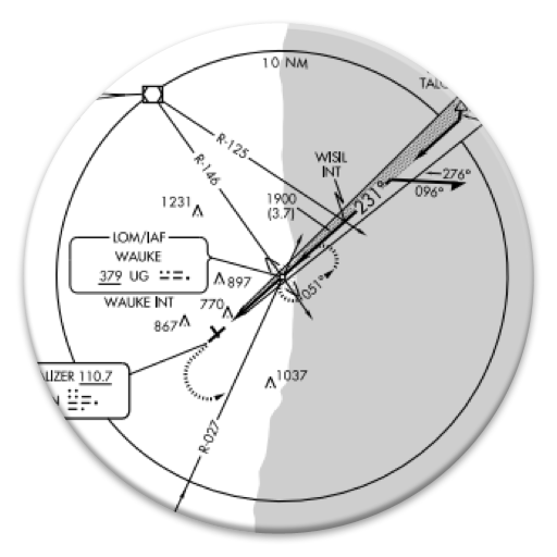 Approach Charts