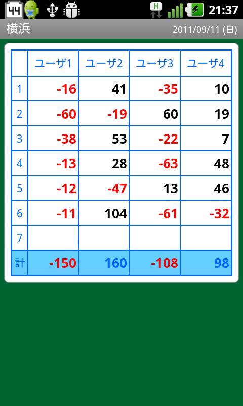 MahjongScoreCard(Trial)