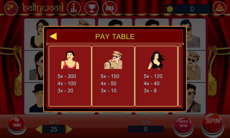 Bollywood Slots