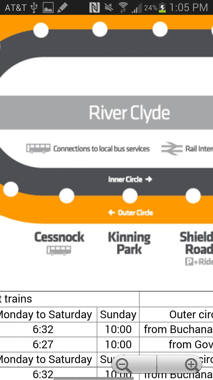 Glasgow Subway