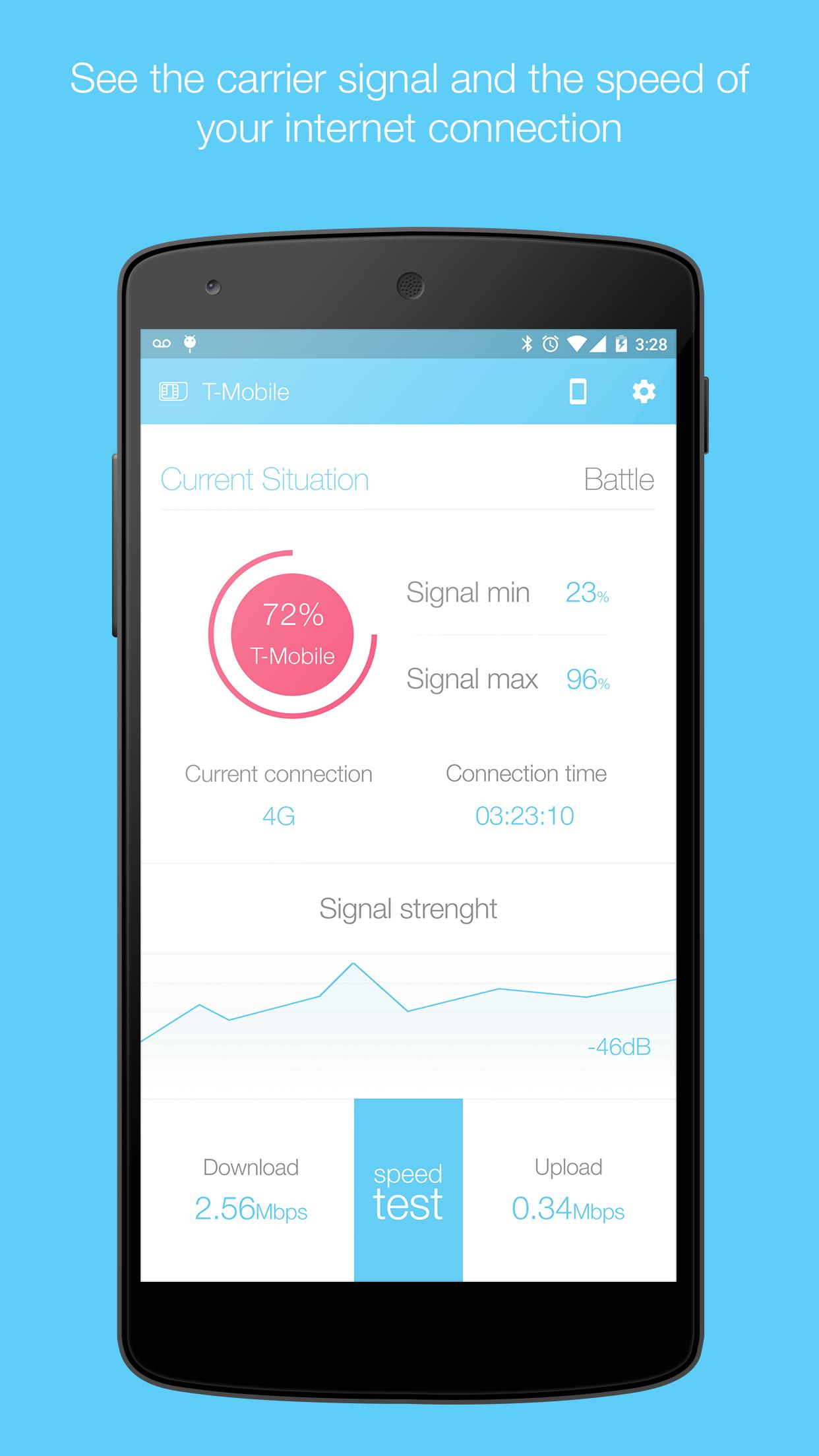 Carrier Signal 3G/4G SpeedTest