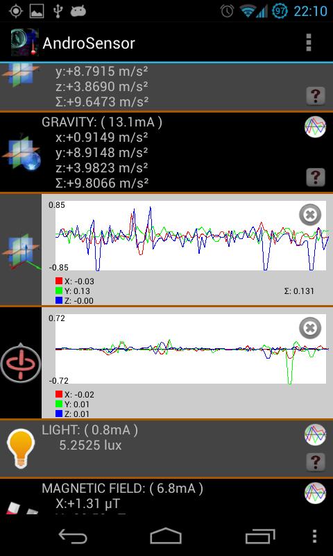 AndroSensor Keep Awake