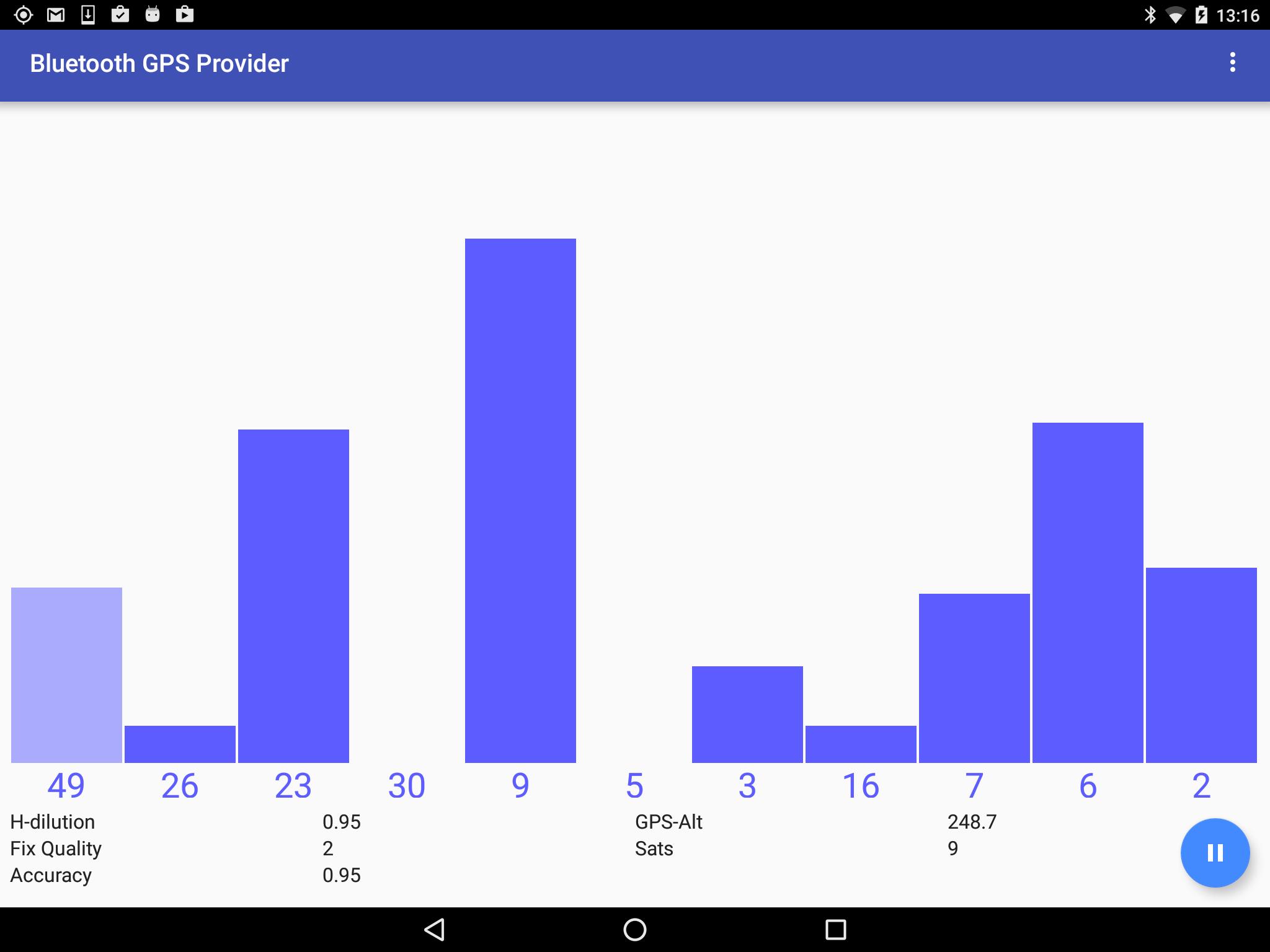 Bluetooth GPS Provider