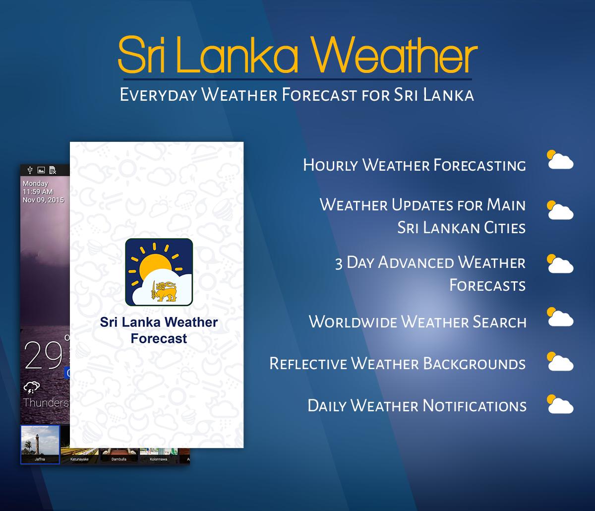 Sri Lanka Weather Forecast