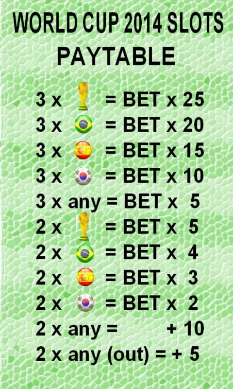 World Cup Slots FREE