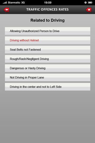 Traffic Offences Rates