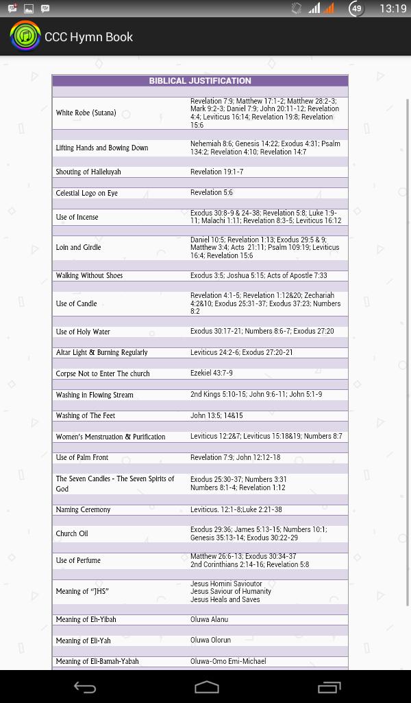 CCC Hymn Book Demo