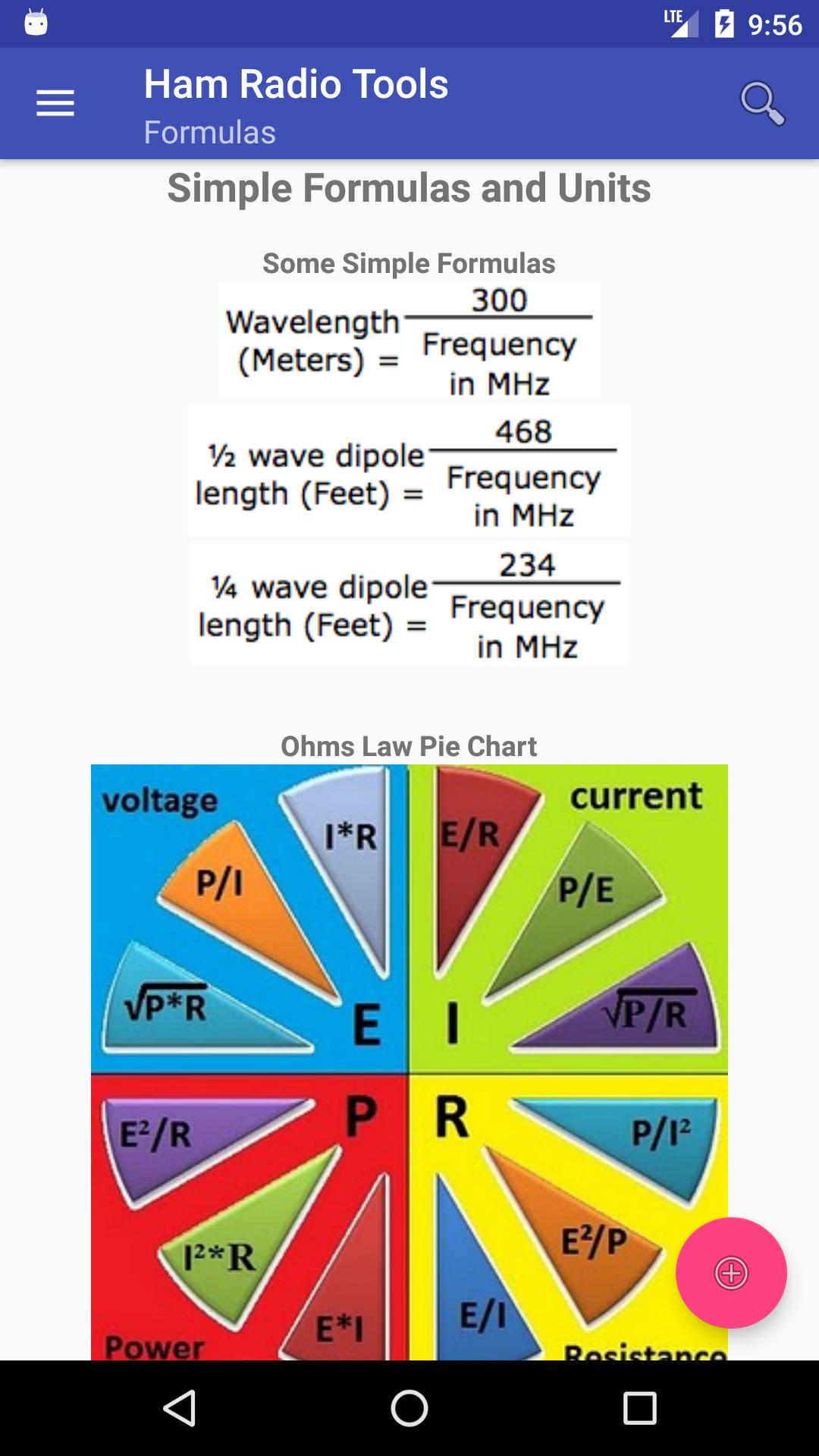 Ham Radio Tools