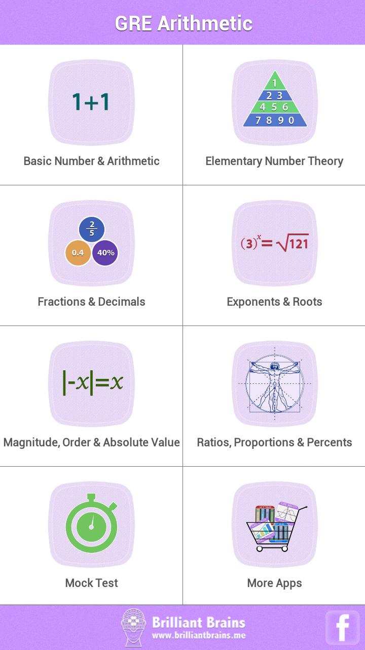 GRE Math Arithmetic Review LE