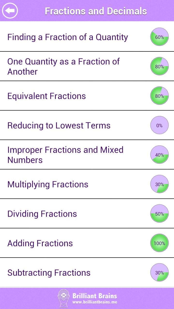 GRE Math Arithmetic Review LE