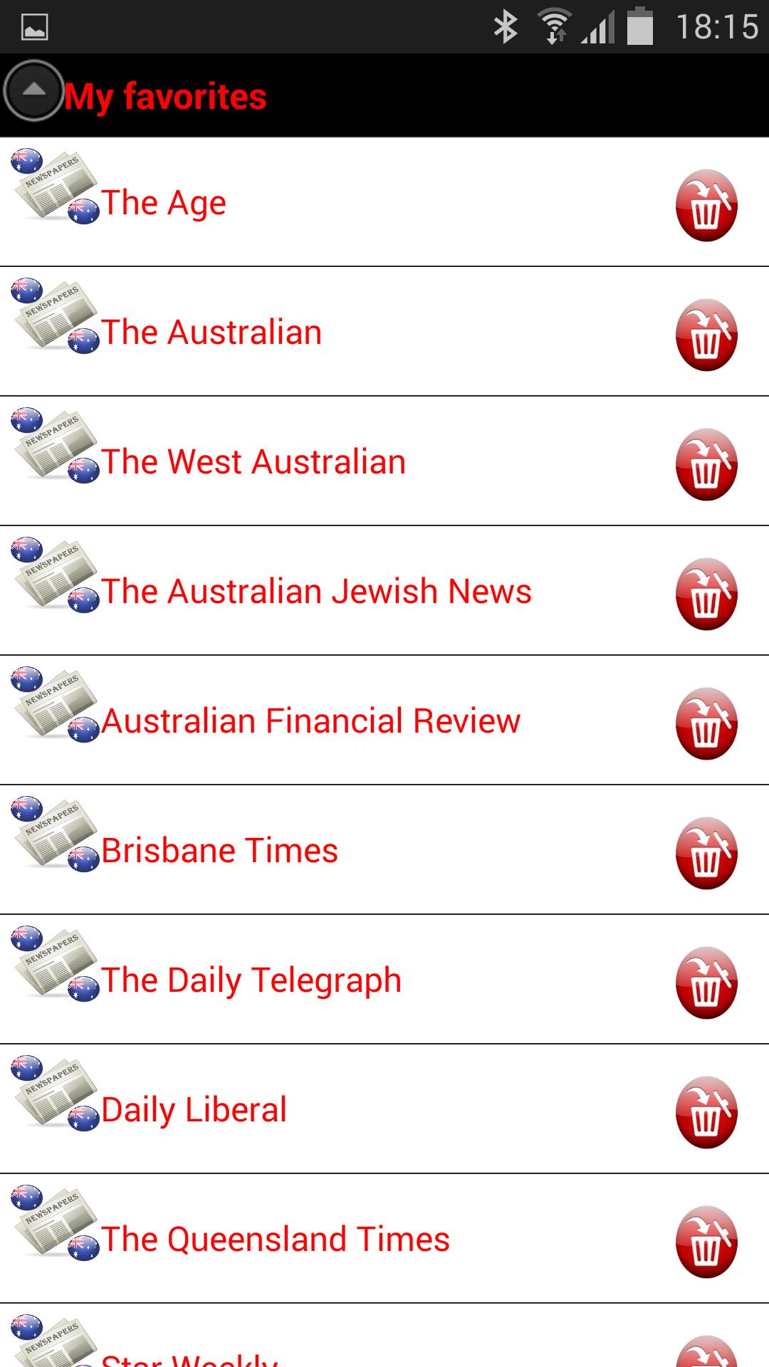 Australian Newspapers