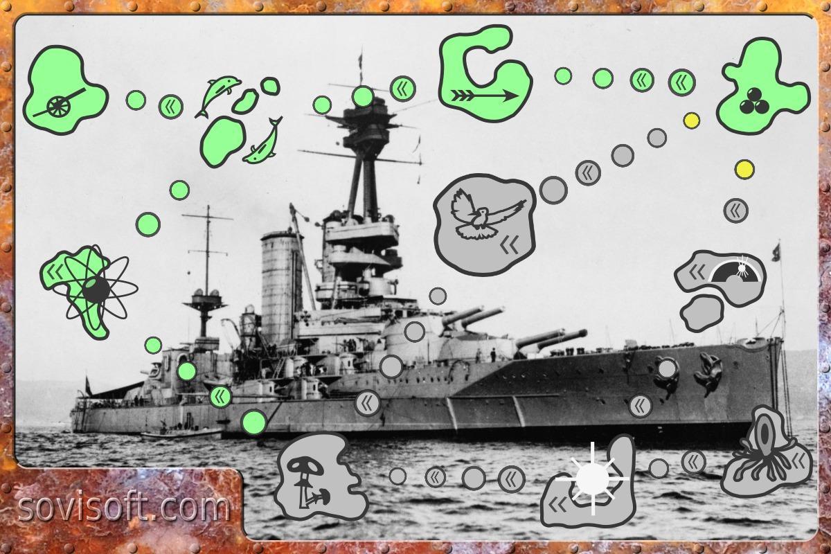 Battleships vs Nukes