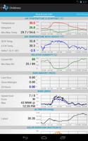 West Texas Mesonet