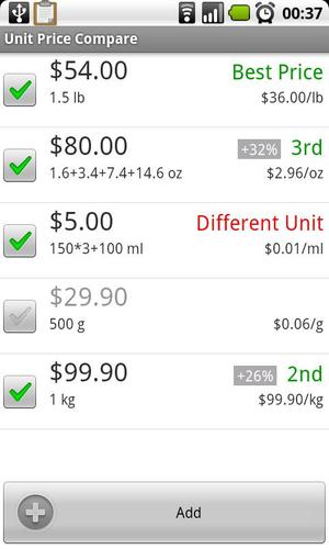 Unit Price Compare