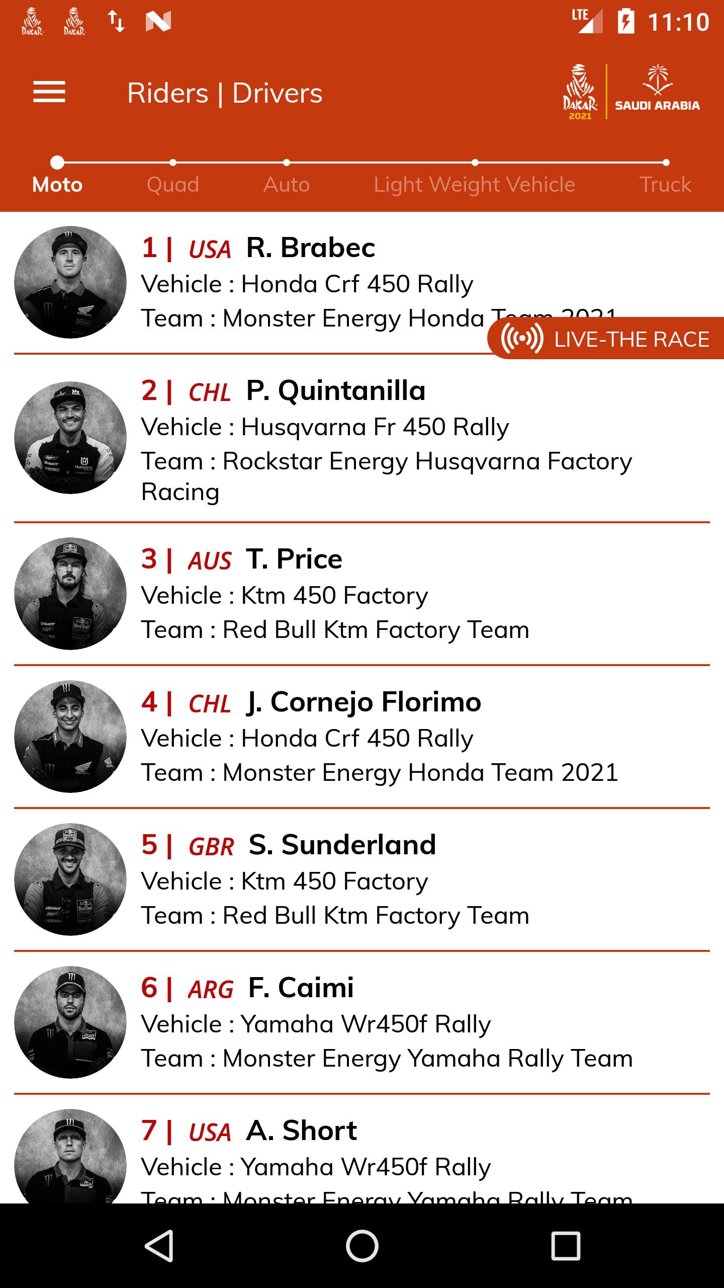 2021 Dakar Rally