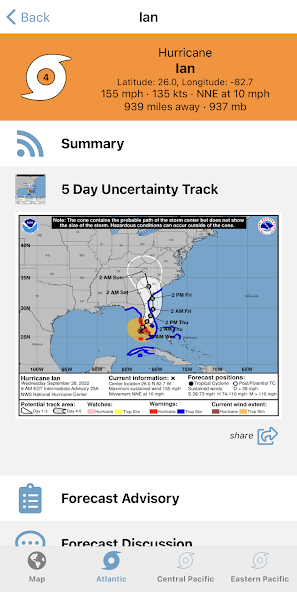 Tropical Hurricane Tracker