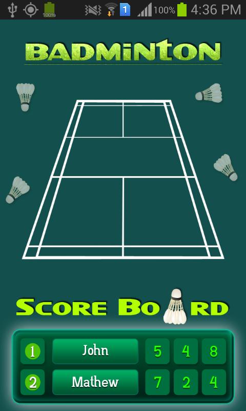 Best Badminton Scoreboard