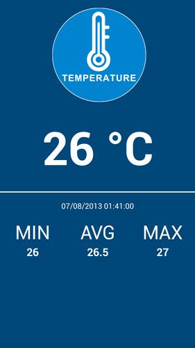 Thermometer Galaxy S4 Free