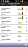 100 ECG Cases for Finals