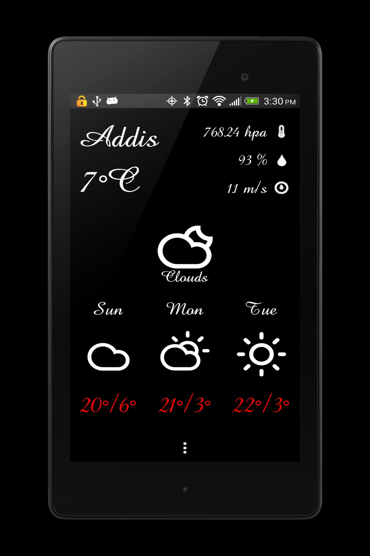 Addis Ababa Weather