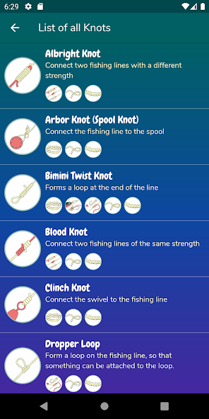 Fishing Knots