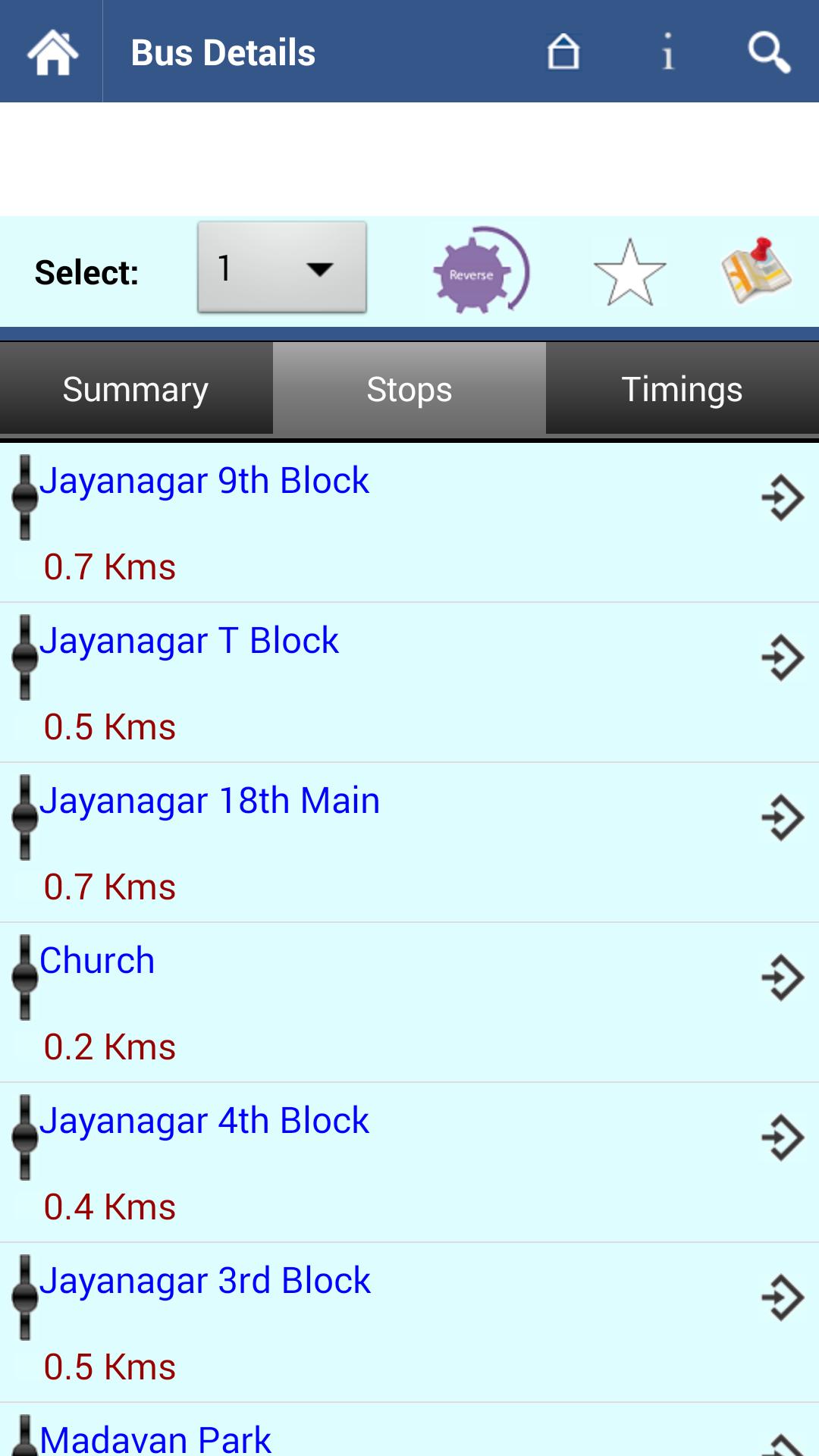 Bangalore BMTC Info